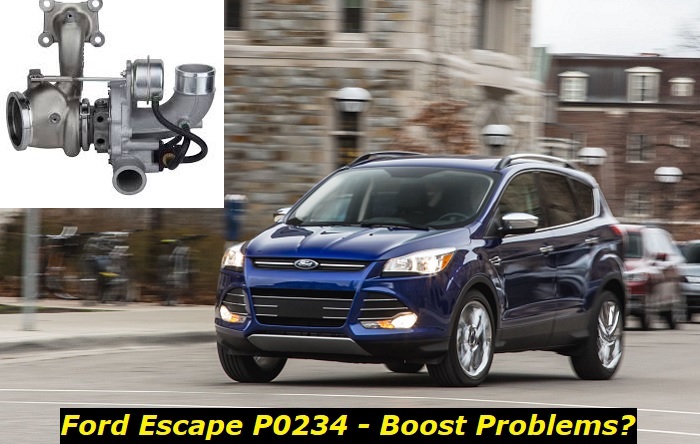 ford escape p0234